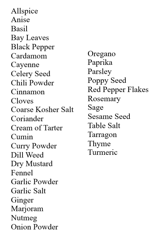 Spices Alphabetically